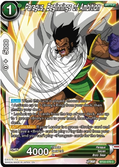 PARAGUS, BEGINNINGS OF AMBITION