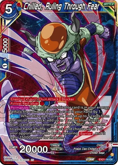 CHILLED, RULING THROUGH FEAR