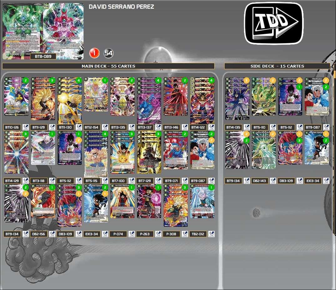 Decklist de David Serrano Perez