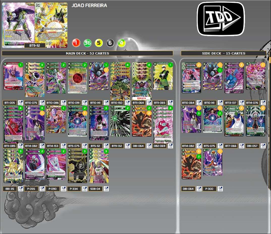 Decklist de Joao Ferreira