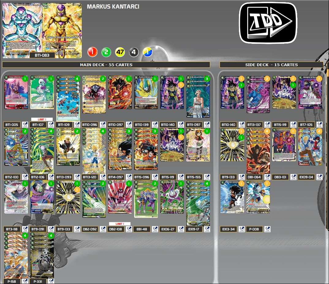 Decklist image · Markus Kantarci