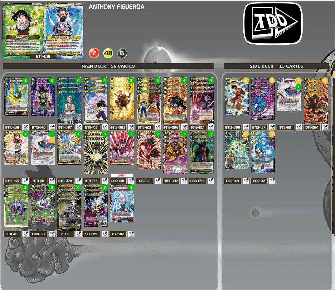 Decklist image · Anthony Figueroa