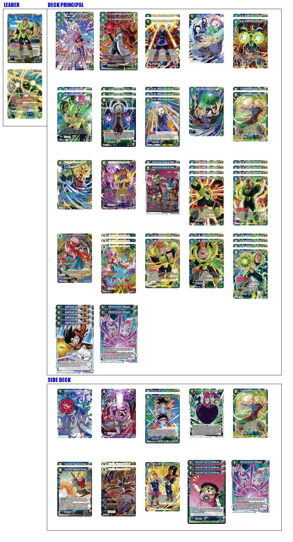 Decklist de Theo Rodriguez