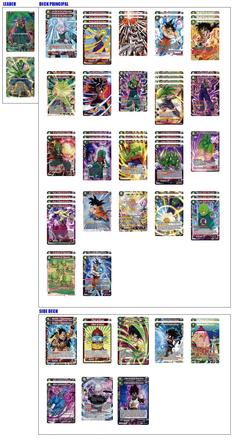 Decklist de José Ferreira