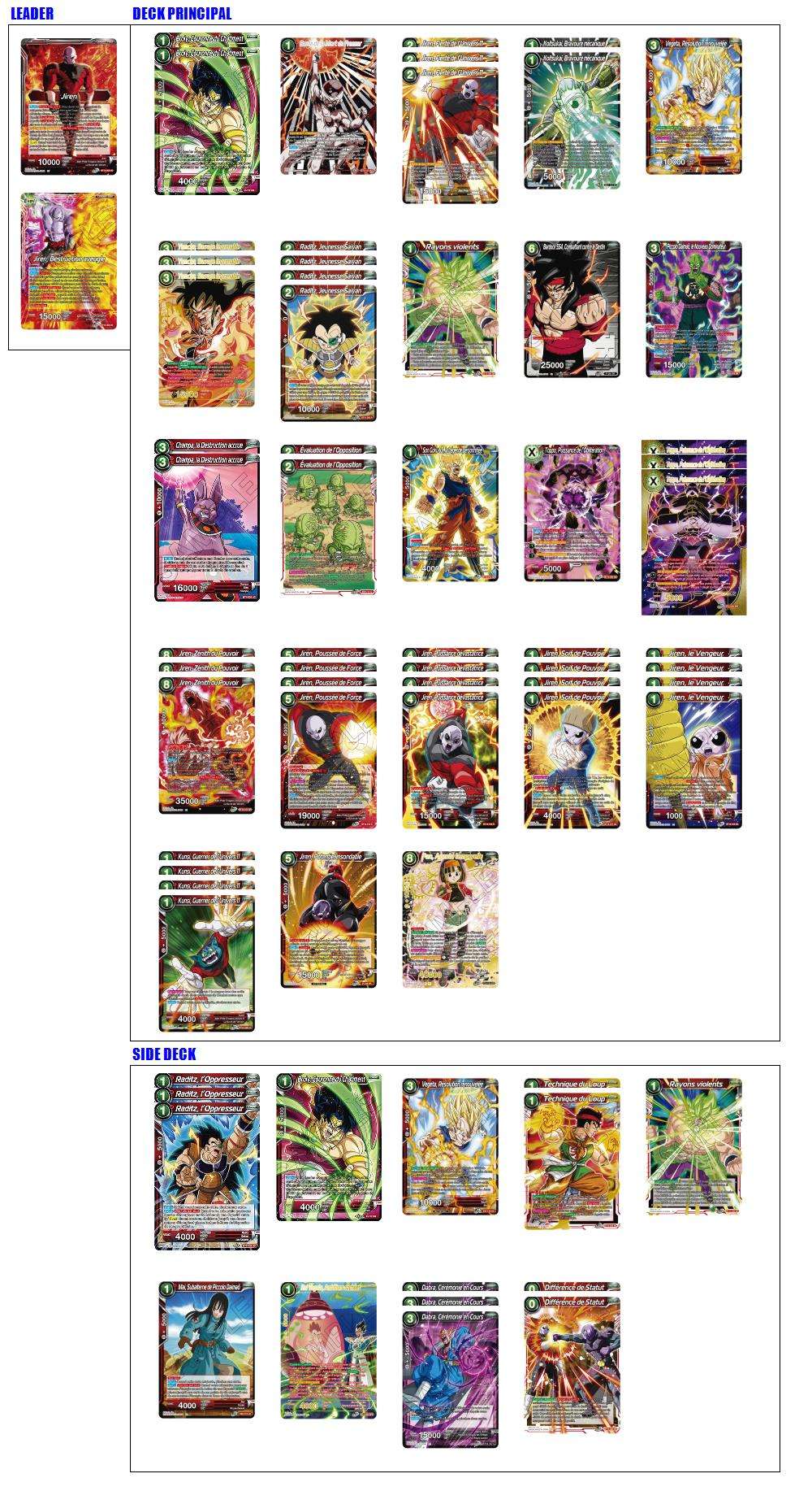 Decklist de Johann Finoco