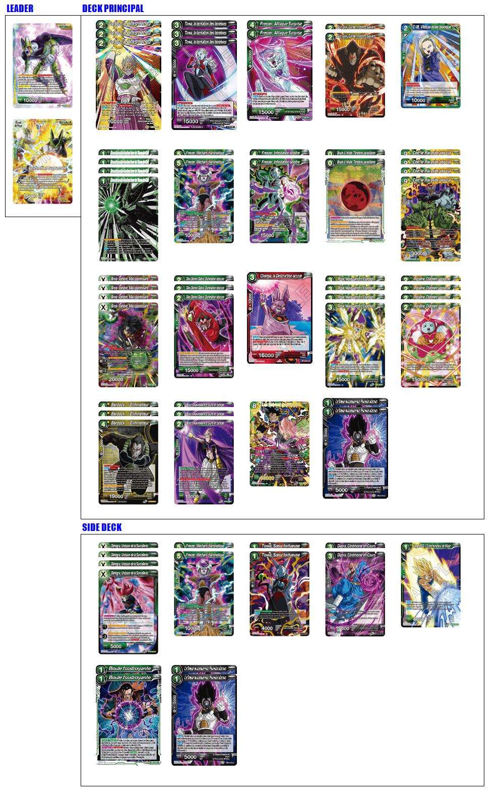 Decklist de Baptiste Arnault