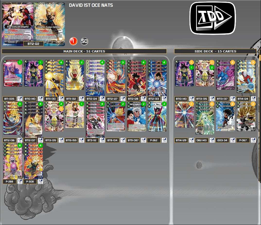 Decklist image · David Lu