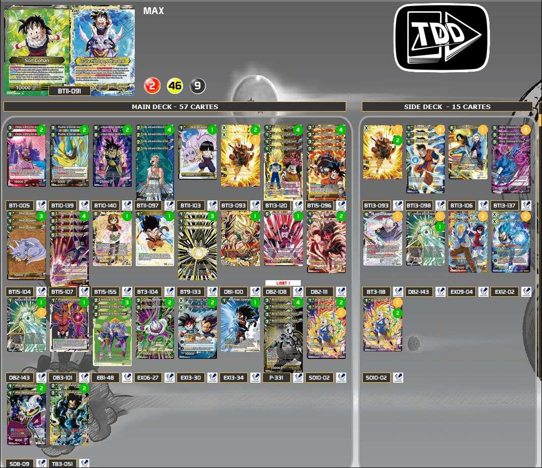 Decklist image · Max Kennedy