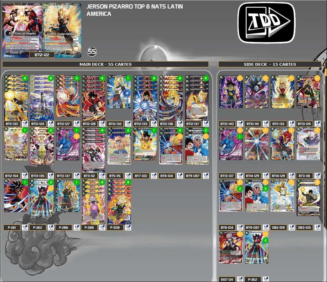 Decklist image · Jerson Pizarro