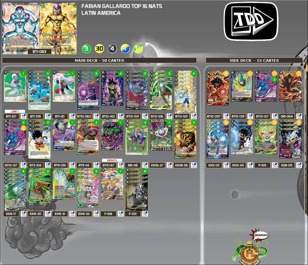 Decklist image · Fabian gallardo