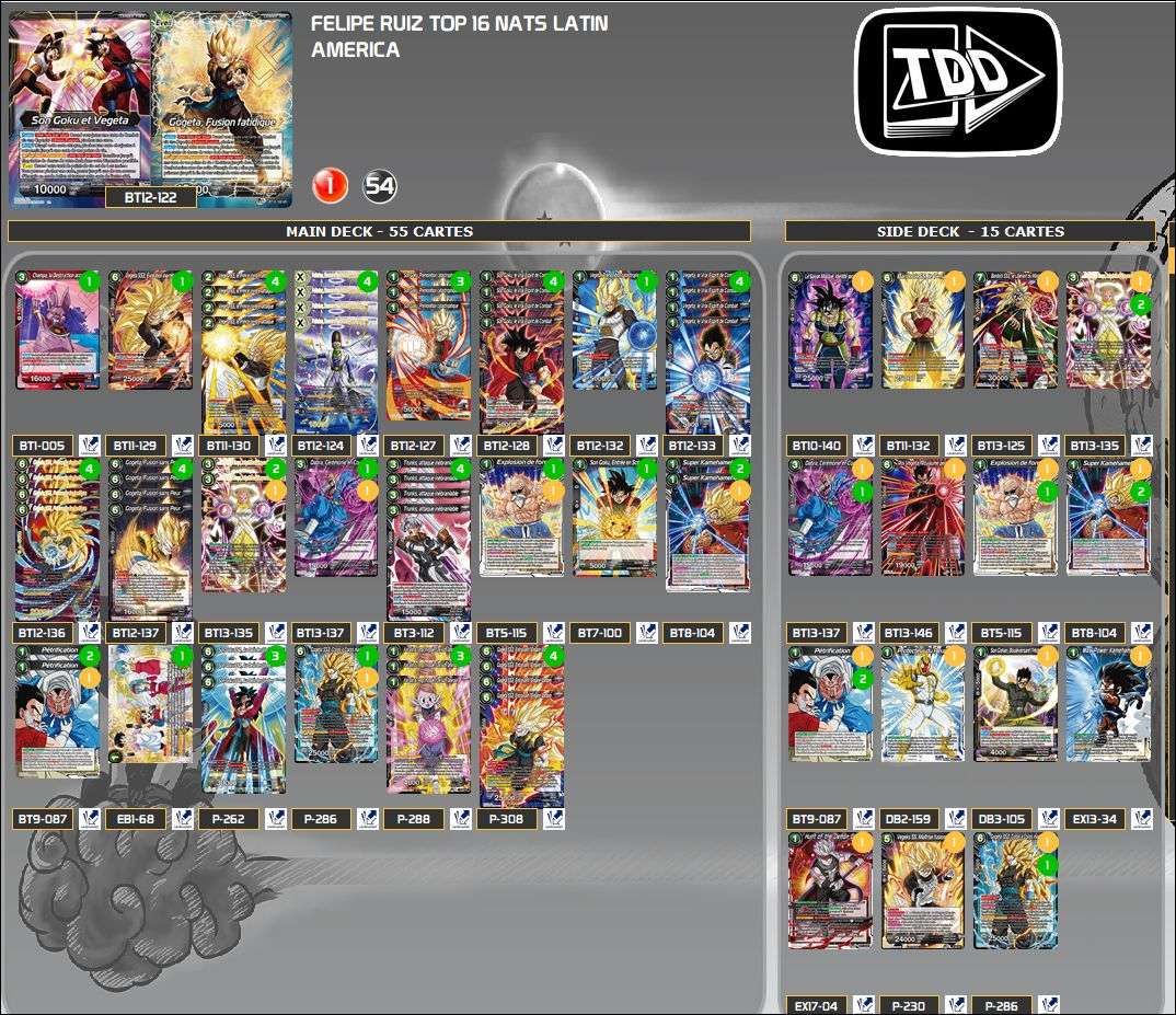 Decklist image · Felipe Ruiz