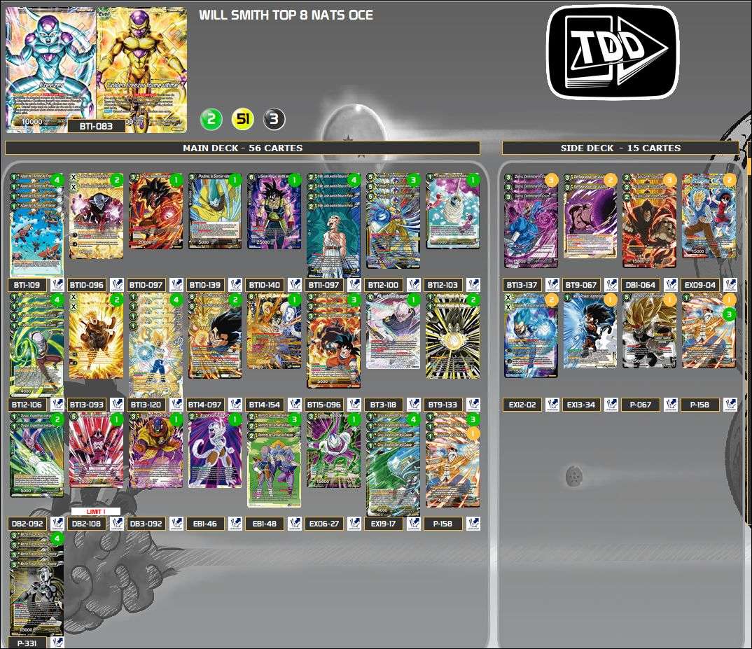 Decklist image · Will Smith