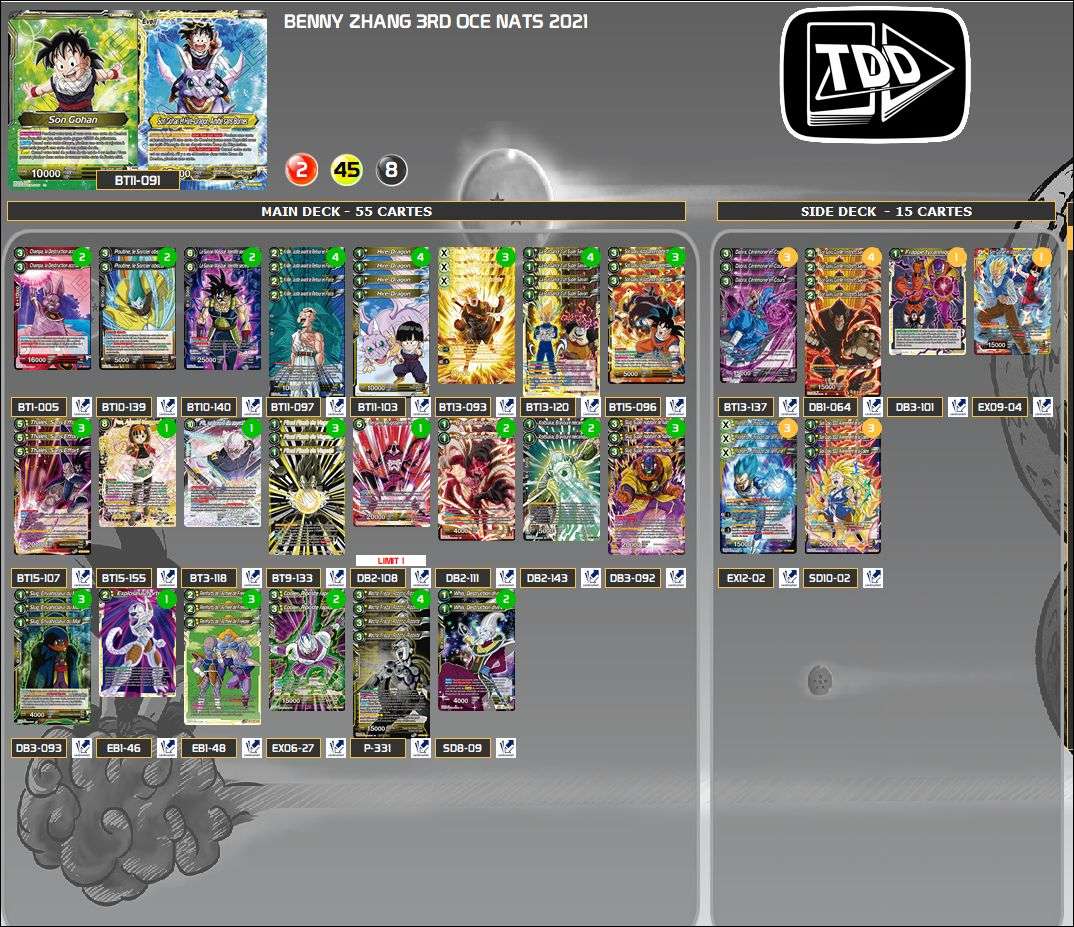 Decklist image · Benny Zhang