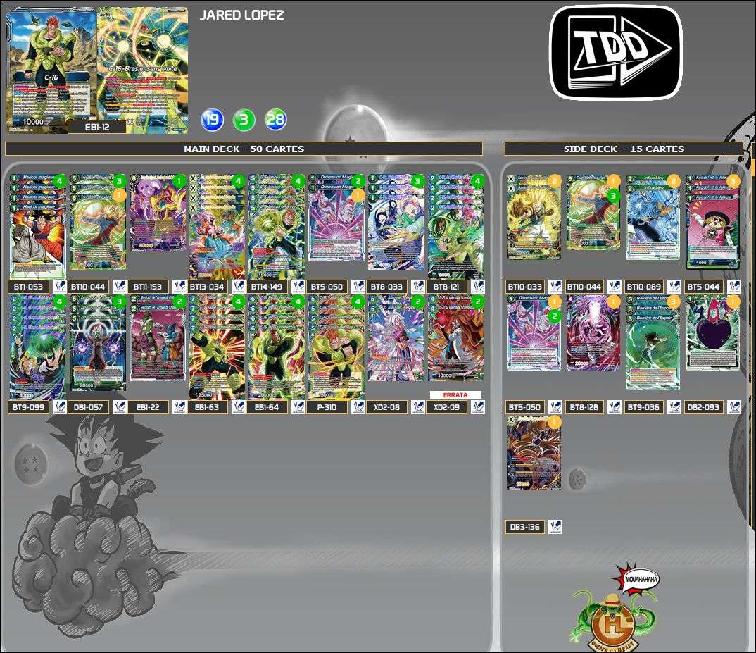 Decklist de Jared Lopez