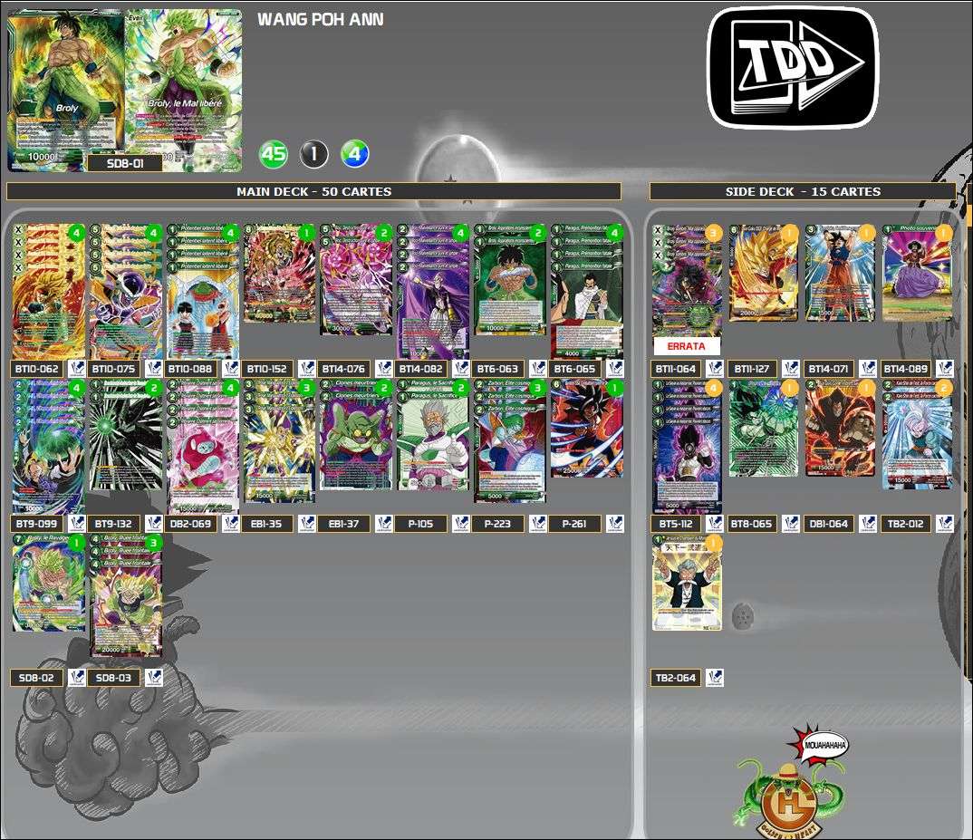 Decklist de Wang Poh Ann