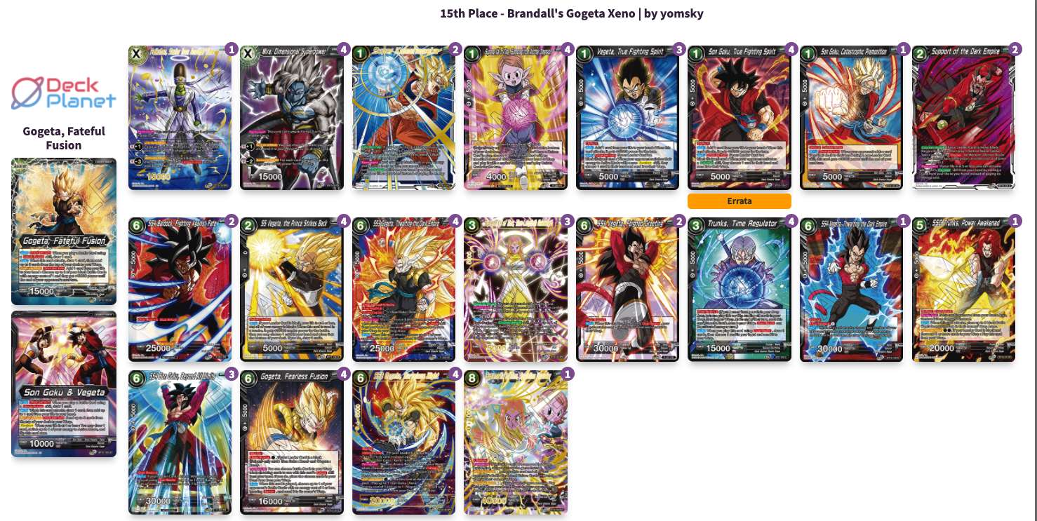 Decklist image · Brandall Cantu
