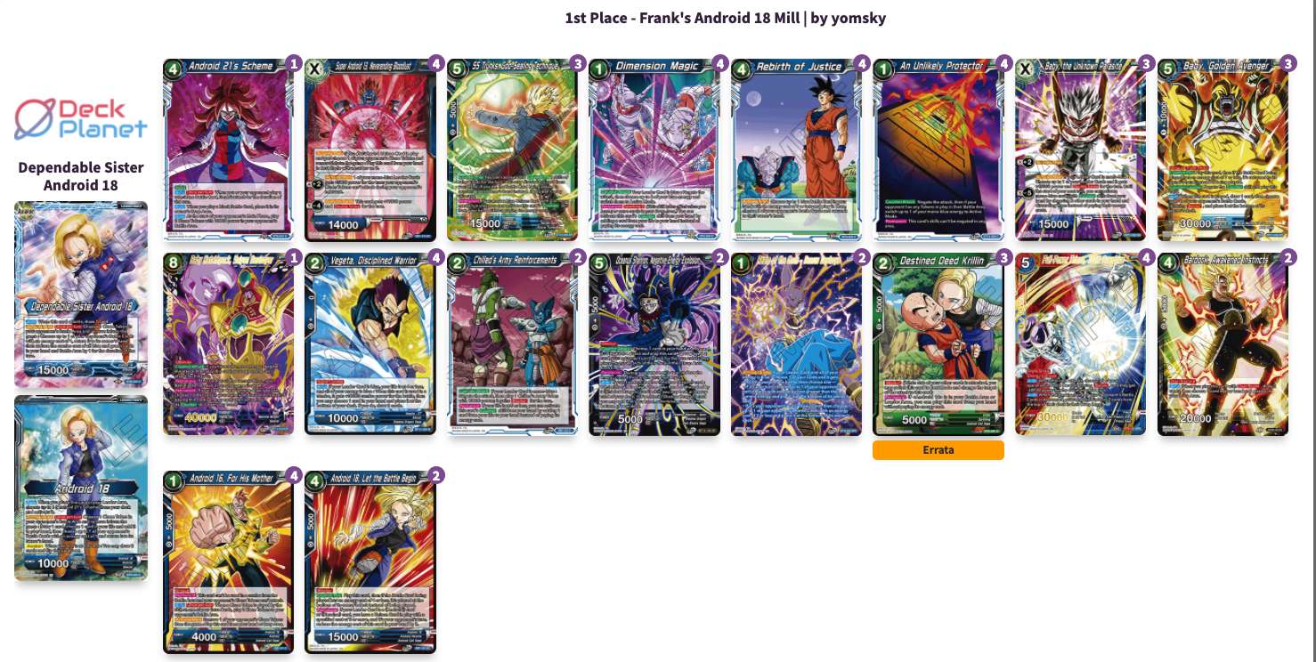 Decklist de Frank Newcomb