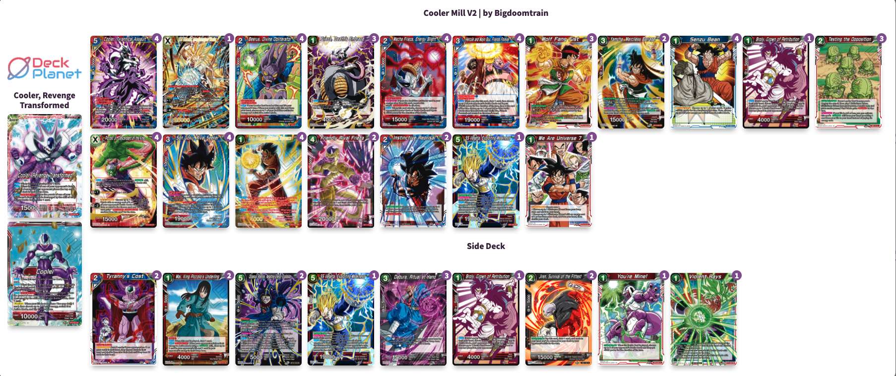 Decklist image · Kevin schnutz
