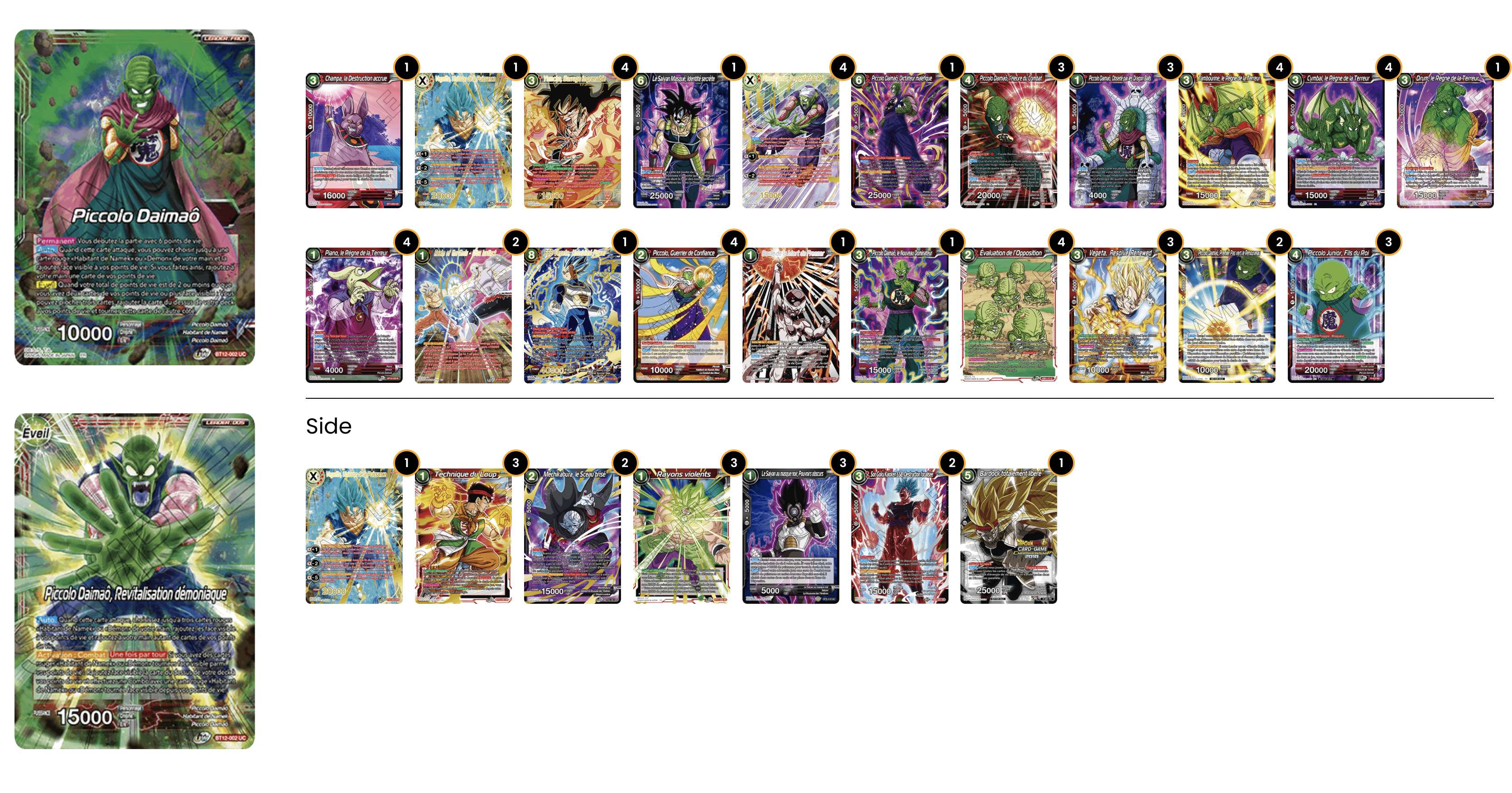 Decklist de Yuvraj Bhullar