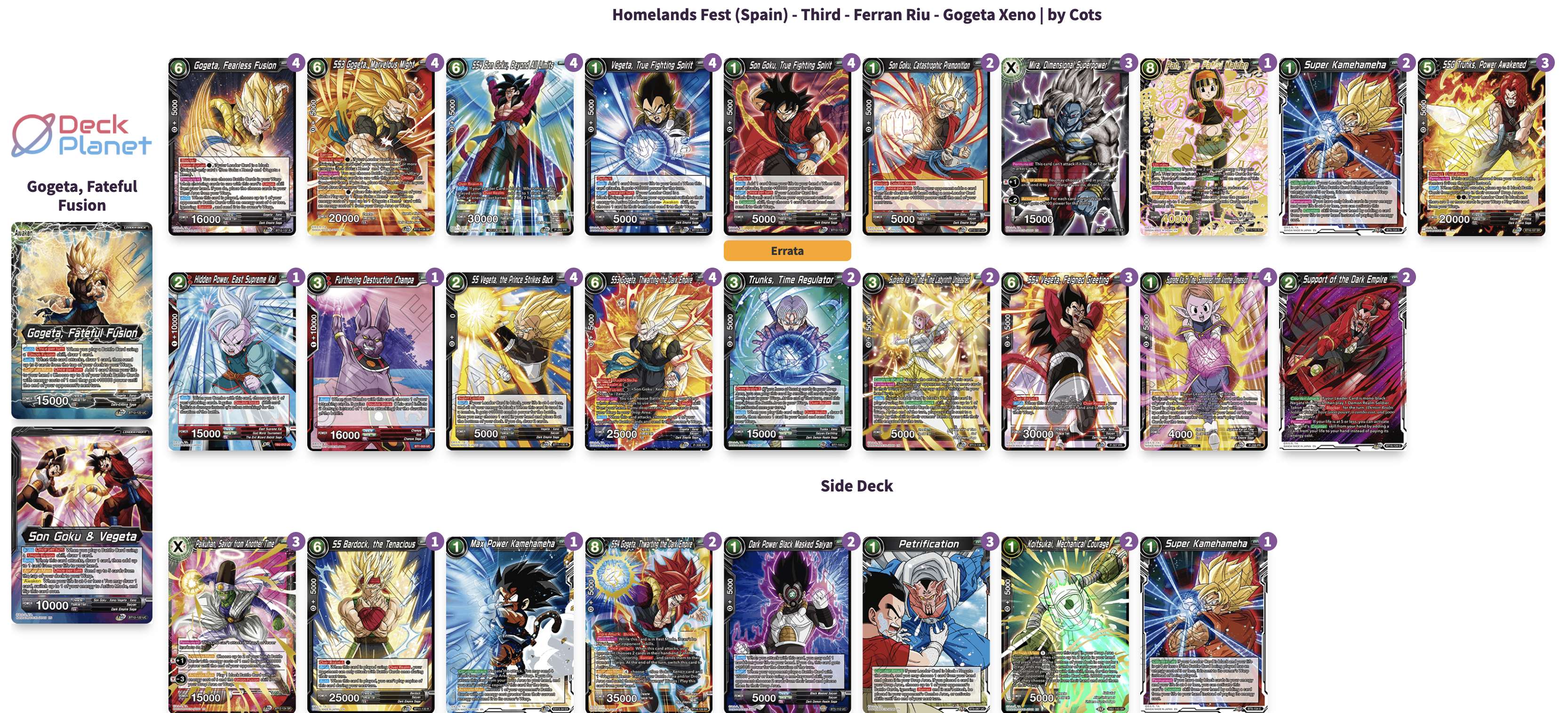 Decklist image · Ferran Riu