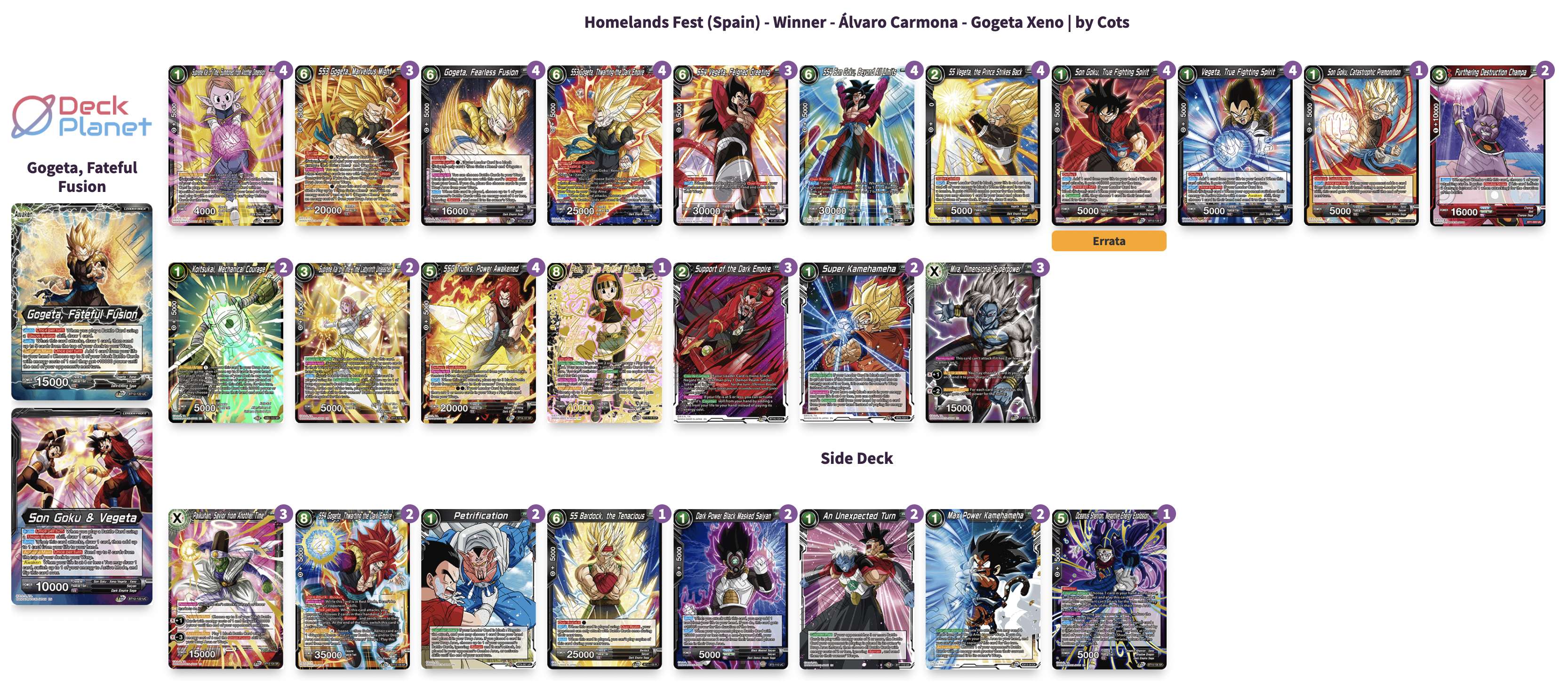 Decklist image · Alvaro Carmona