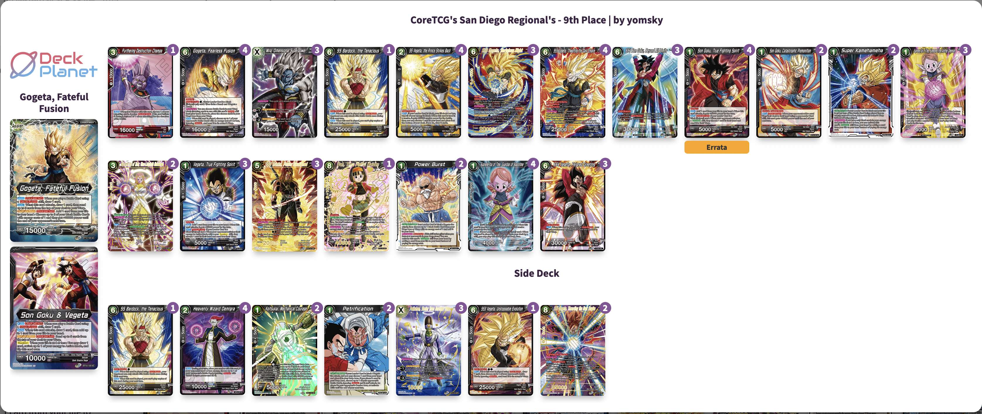 Decklist image · Novin Shafigh