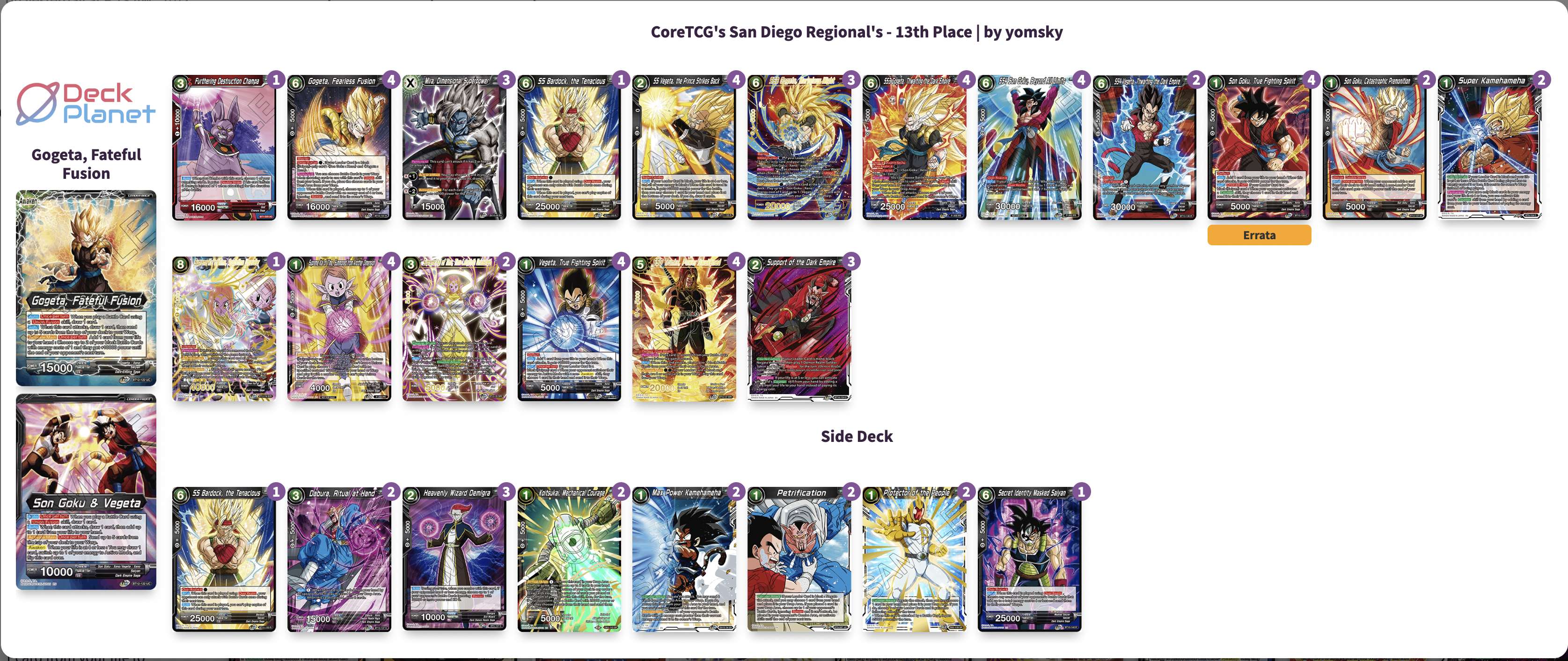 Decklist image · Hassan Samhat
