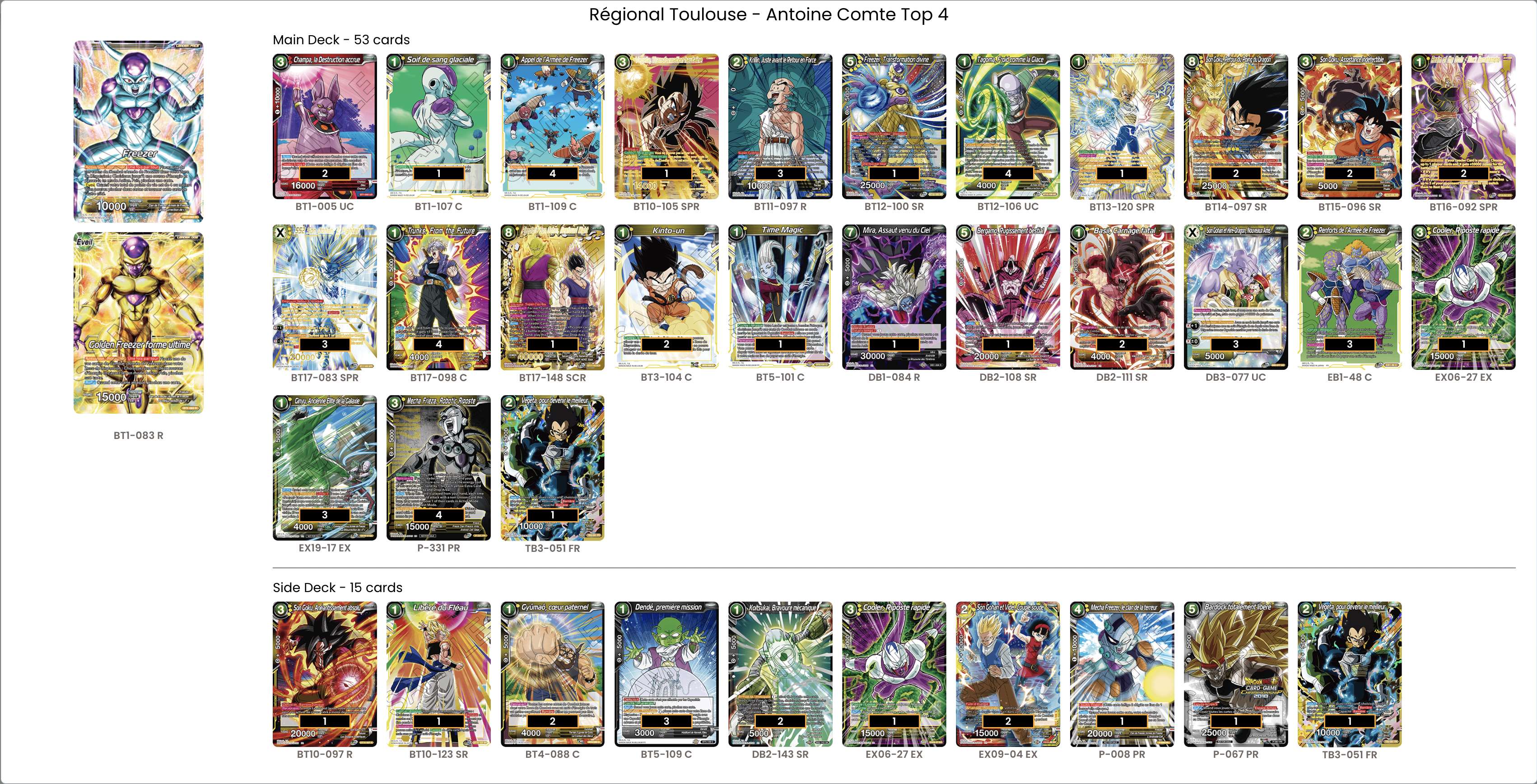 Decklist image · Antoine Comte
