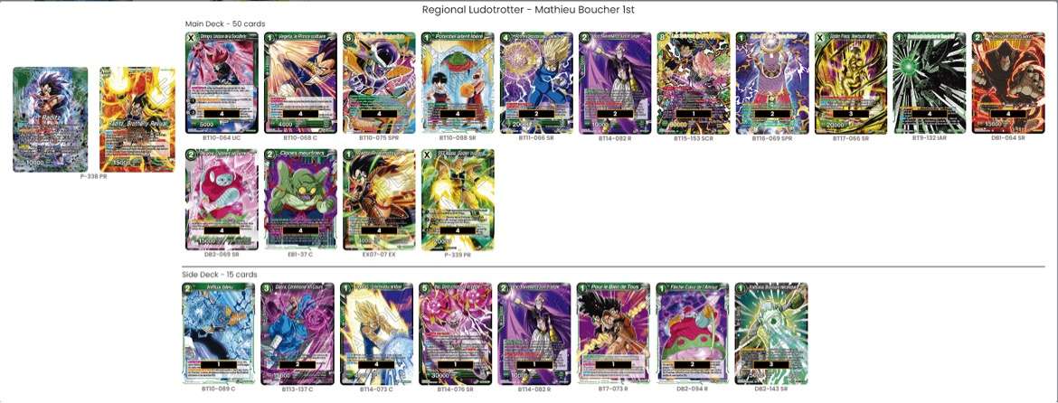 Decklist de Mathieu Boucher