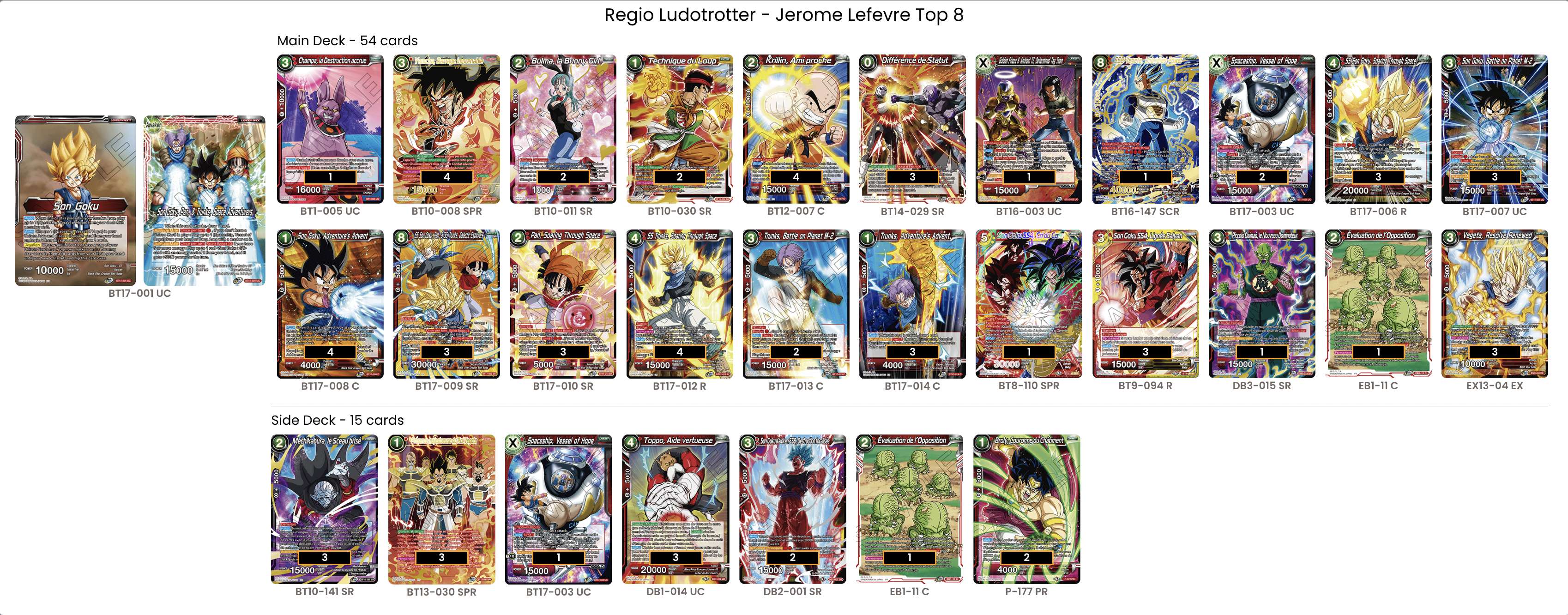 Decklist de Jerome Lefevre