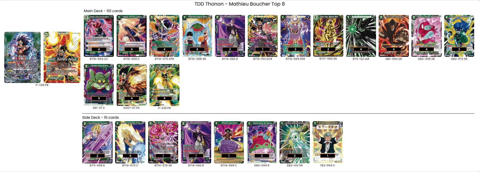 Decklist de Mathieu Boucher