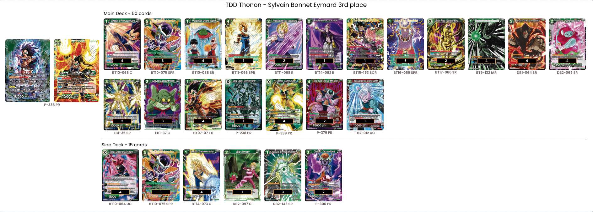 Decklist de Sylvain Bonnet-Eymard