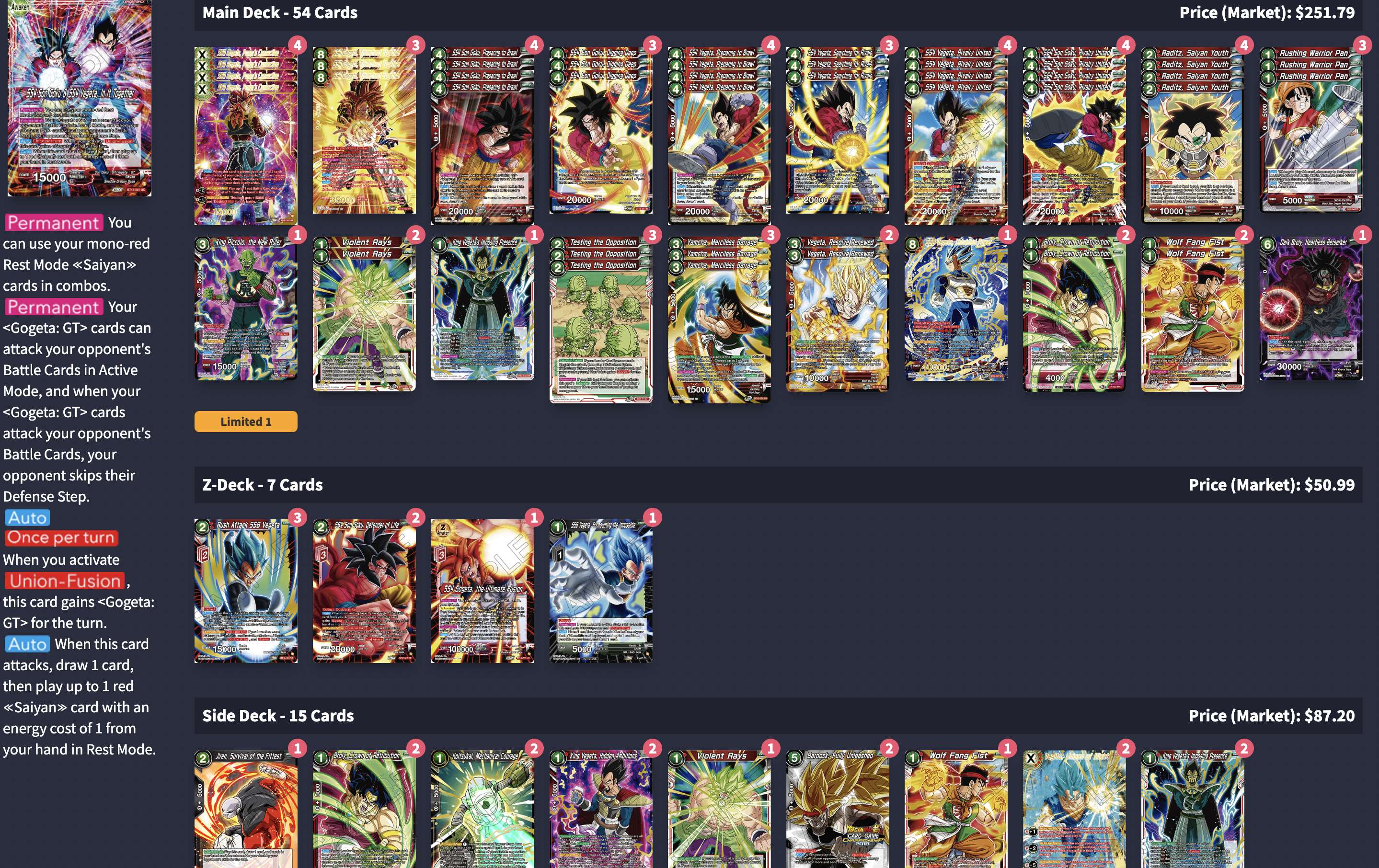 Decklist image · Abel Alvarez