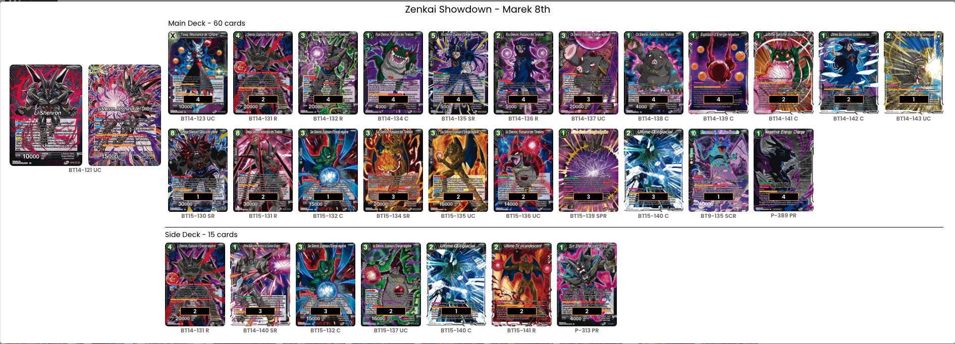 Decklist de Marek