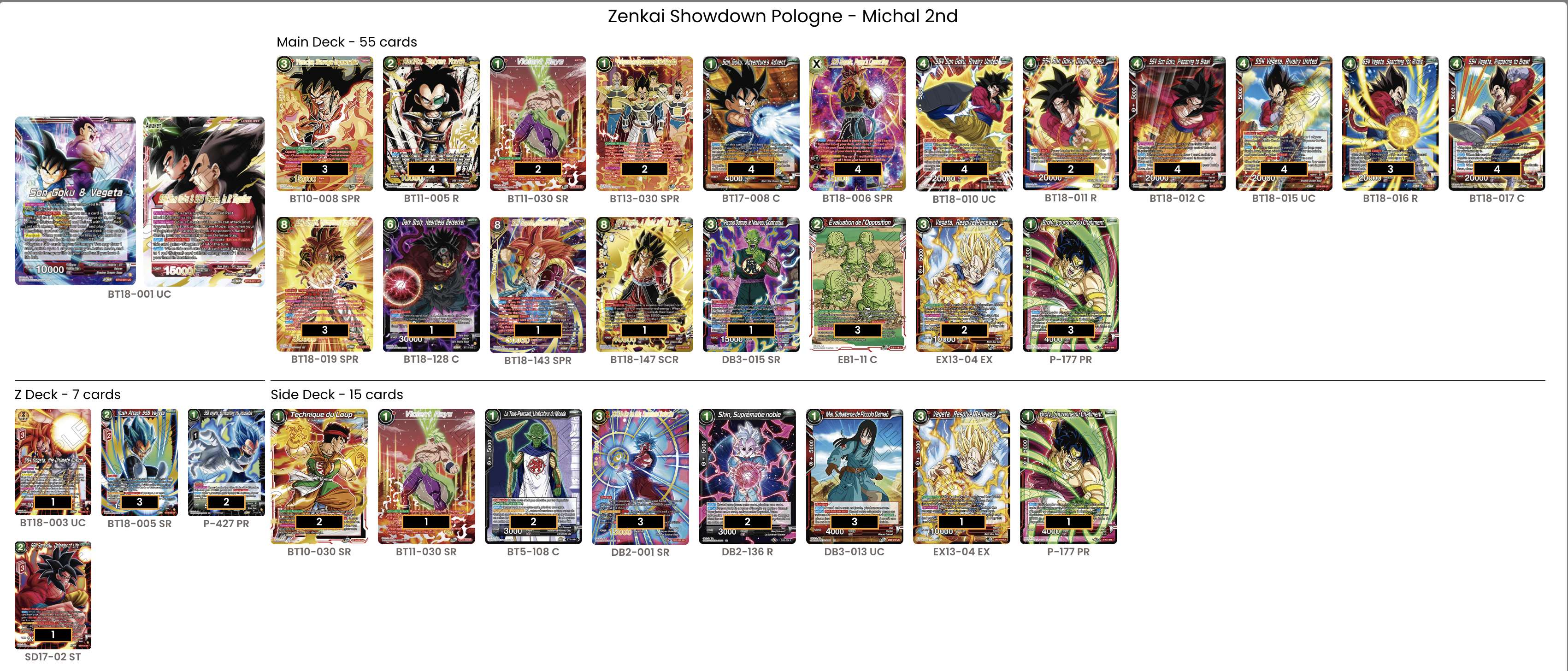 Decklist image · Mychal Hawryszko