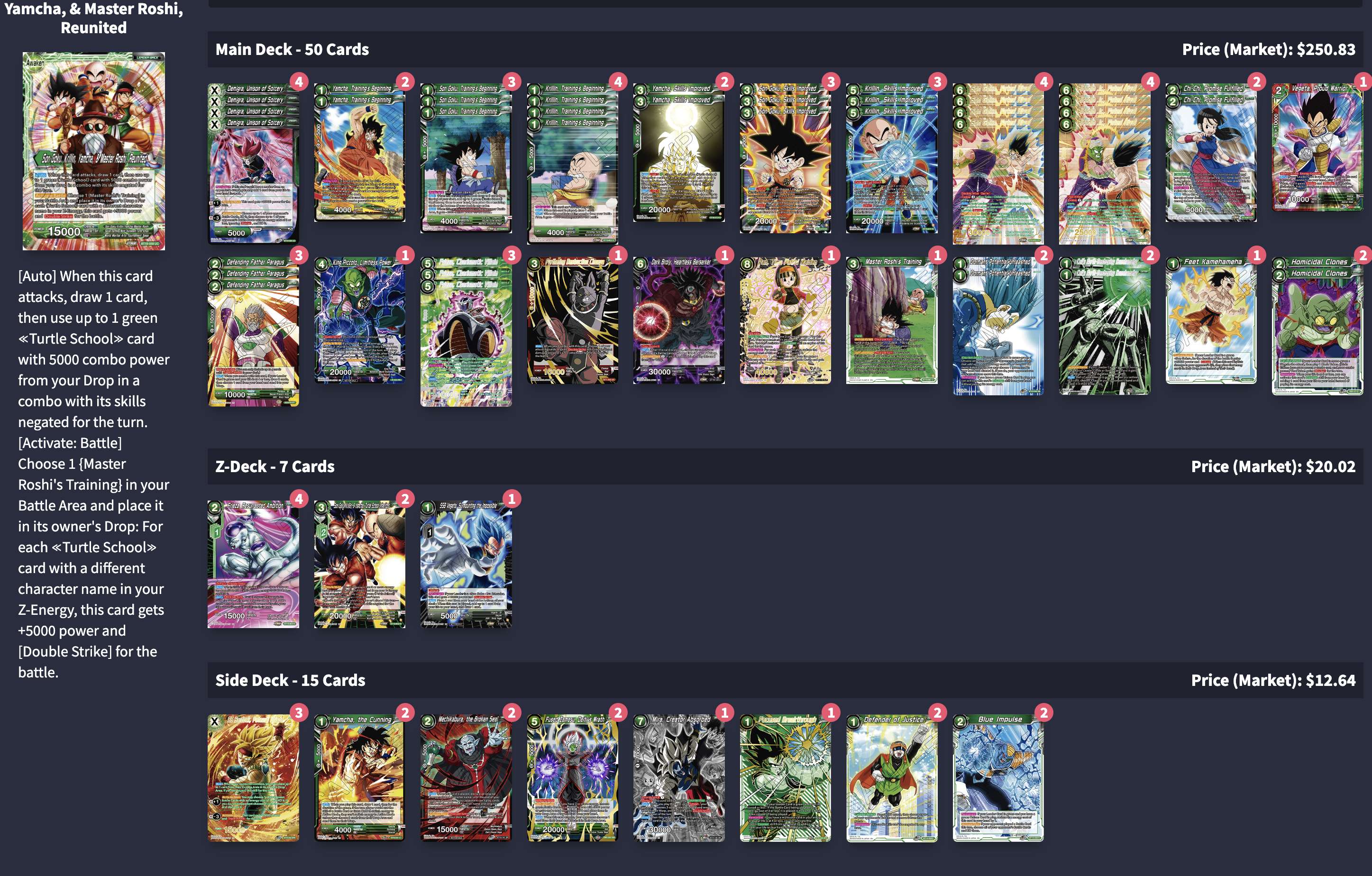 Decklist de Andre Samura