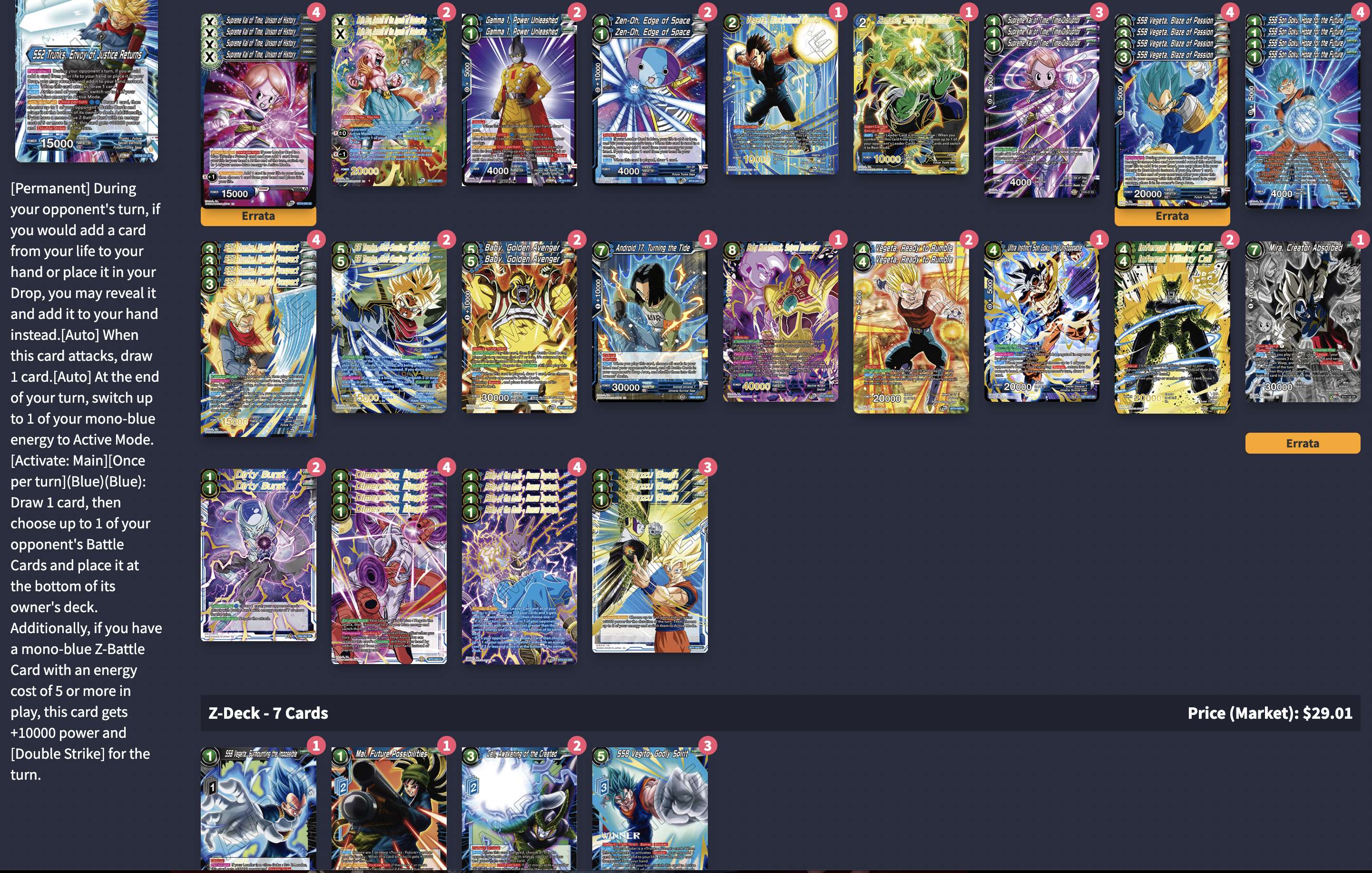 Decklist de ?