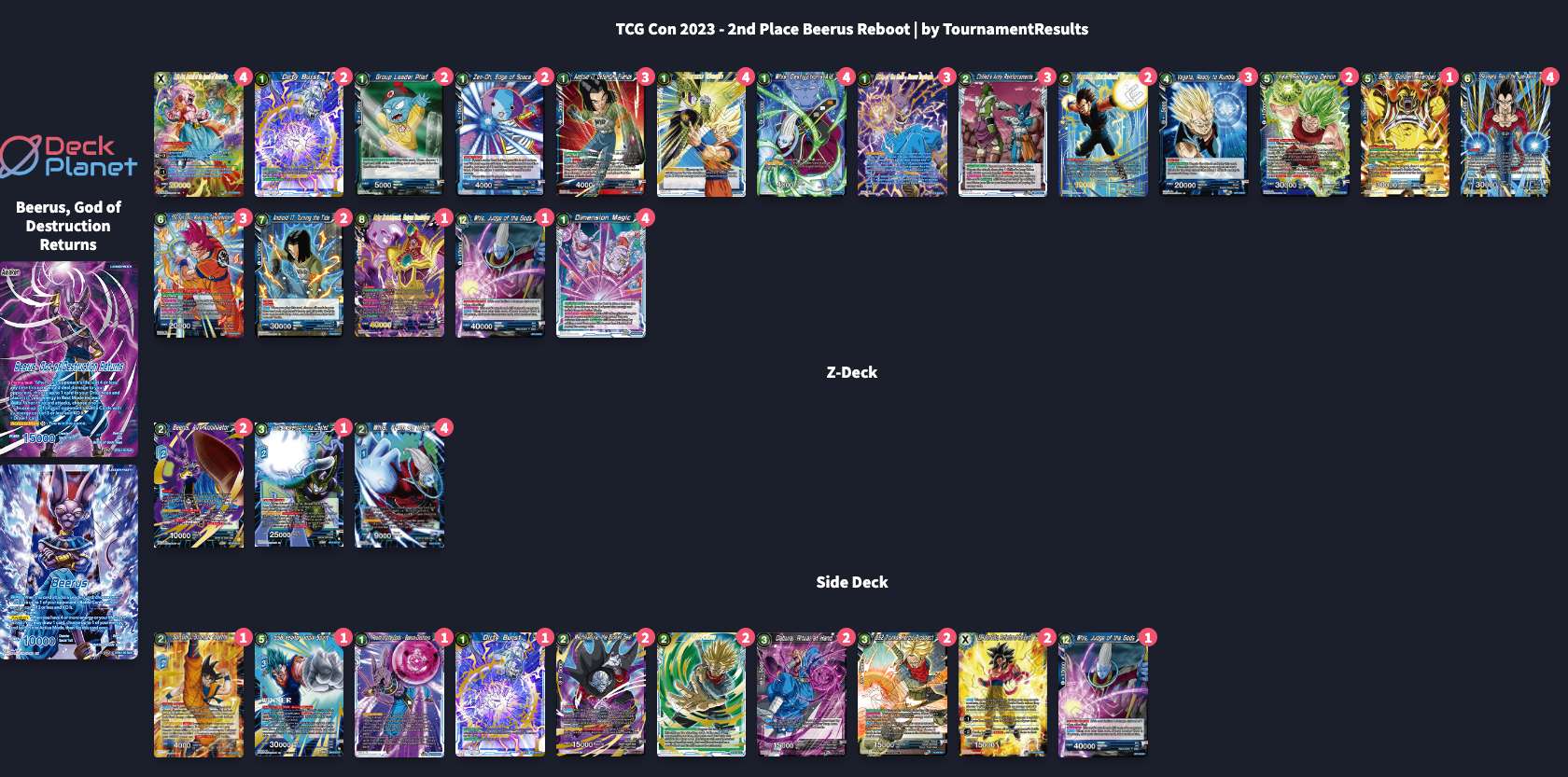 Decklist image · Trenton Dees