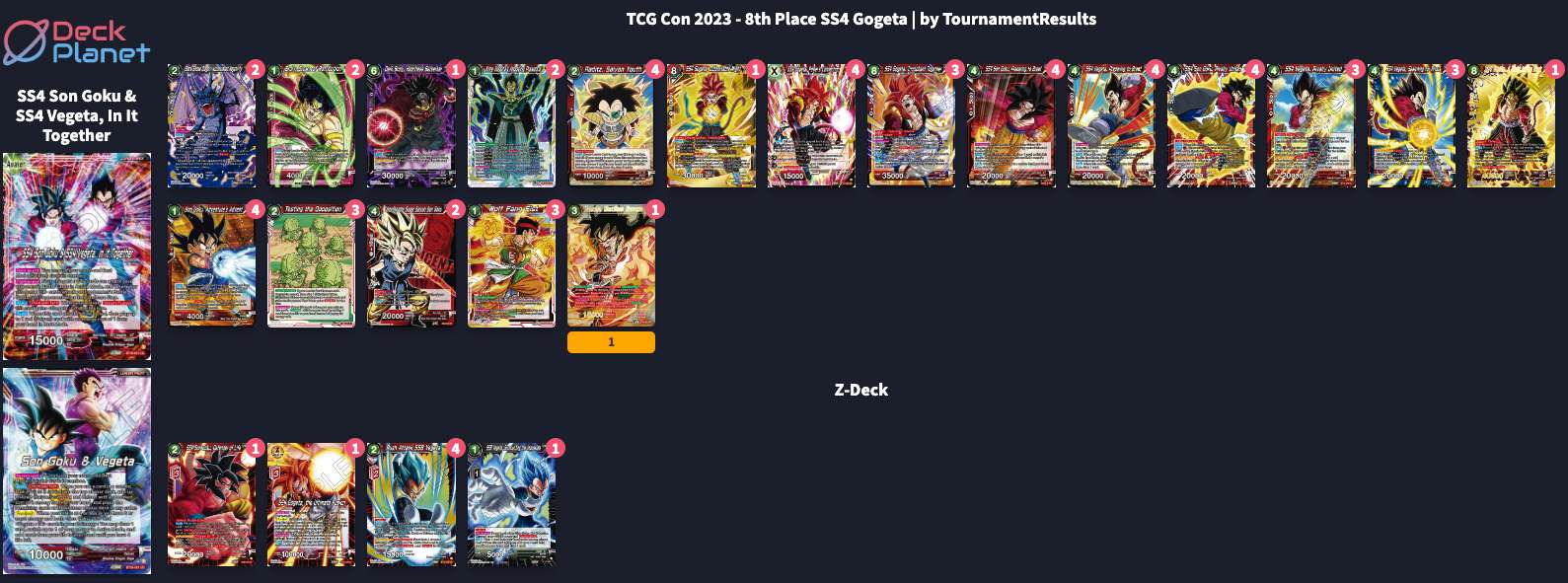 Decklist image · Christian Medina