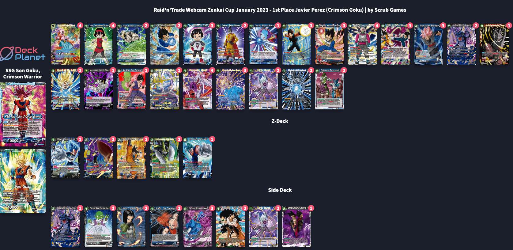 Decklist image · Javier Perez