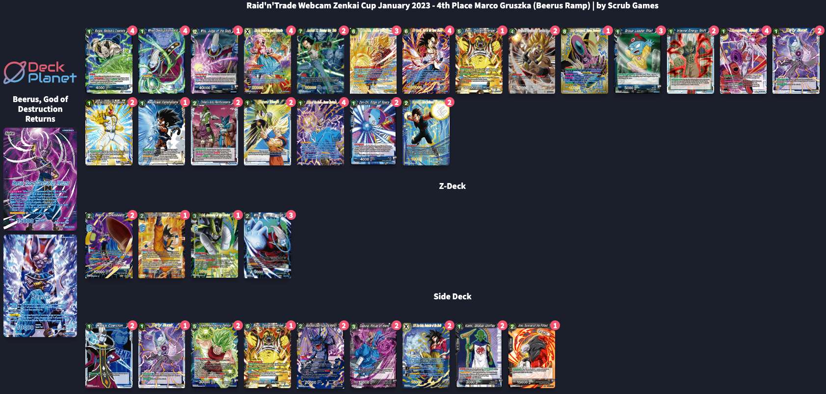 Decklist image · Marco Gruszka