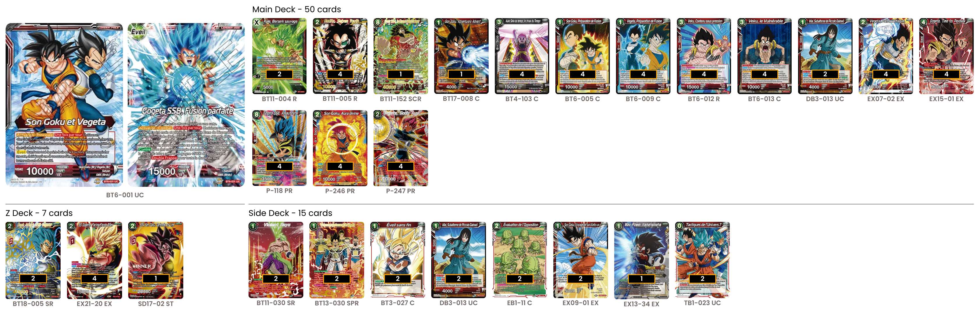 Decklist de Giovanni Capecci