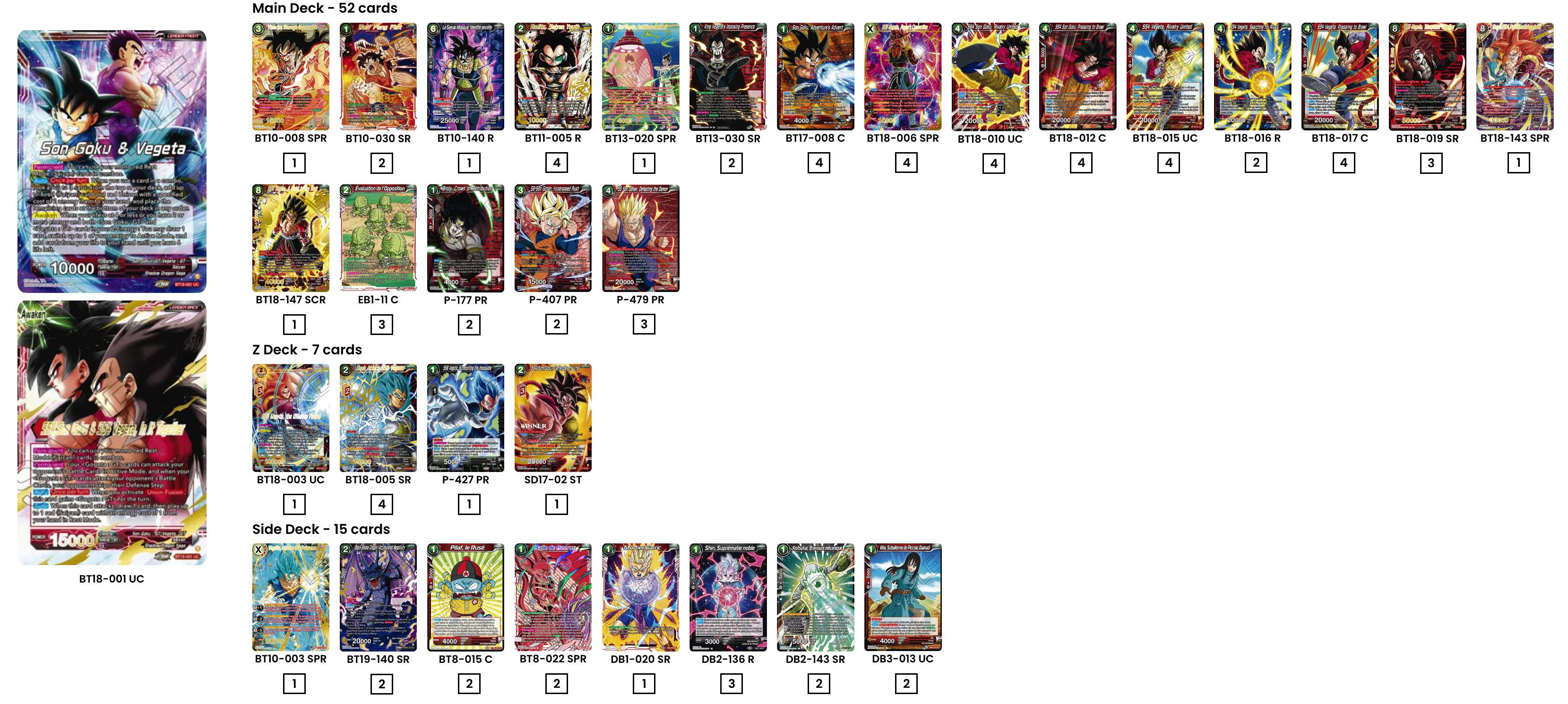 Decklist image · Johnathen Lanza