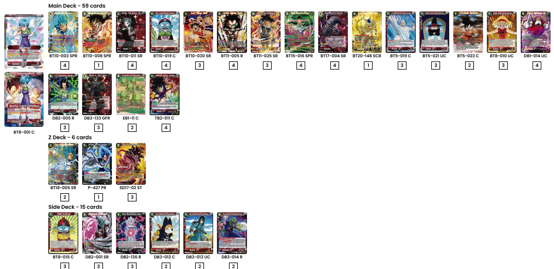 Decklist de Ruben M.