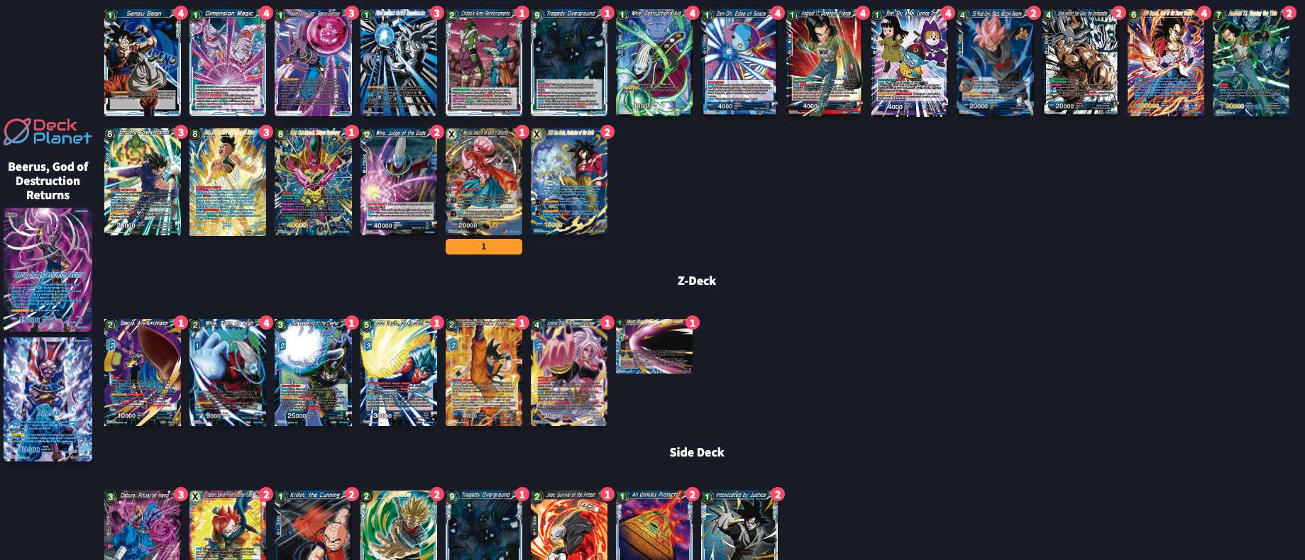 Decklist image · Pablo Rivera
