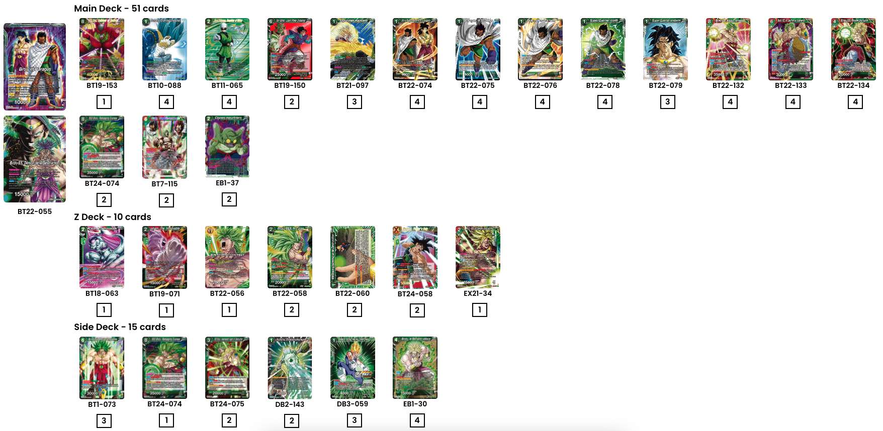 Decklist de PedroGOMES