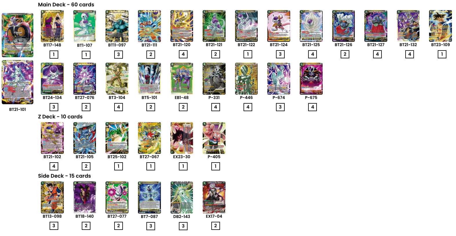 Decklist de Guillem Peris Cuesta