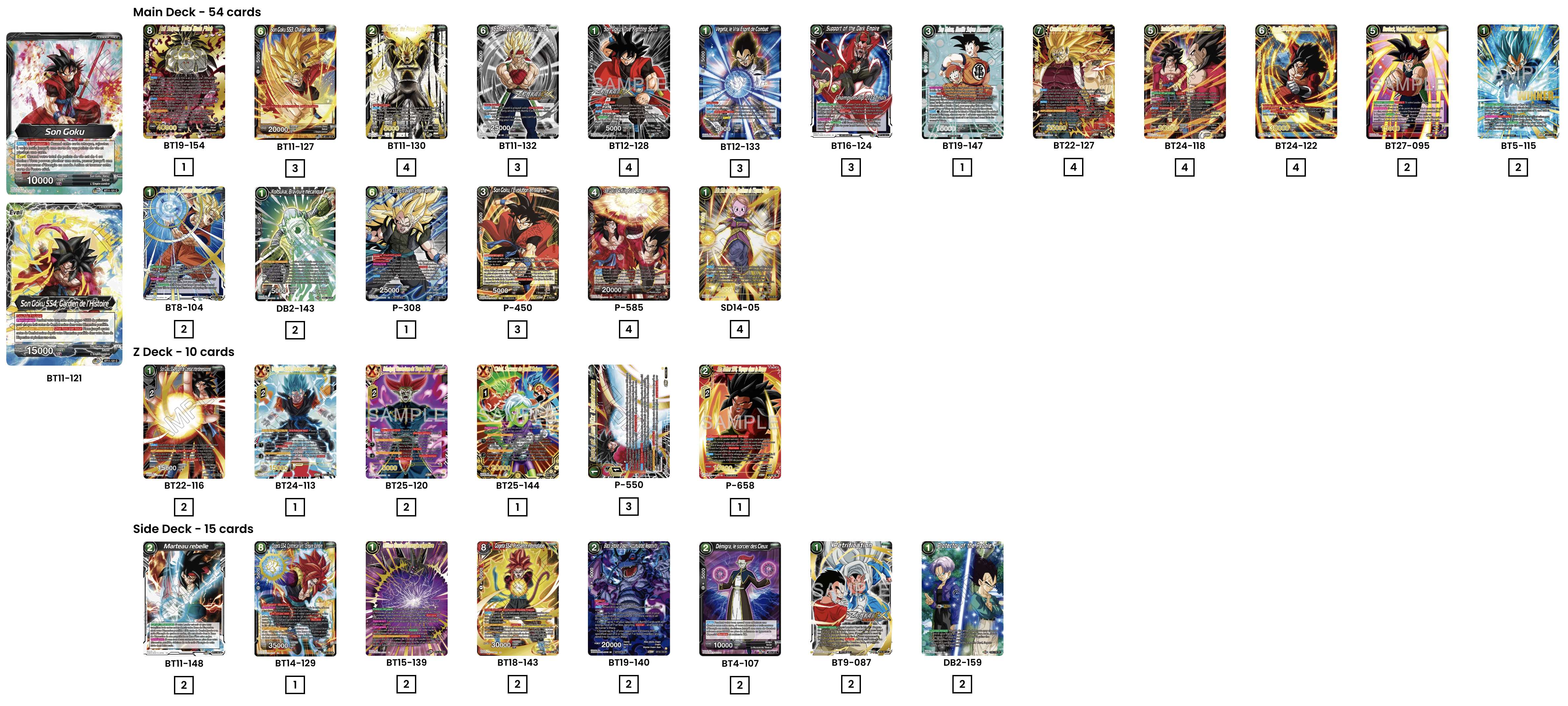 Decklist de Chuche