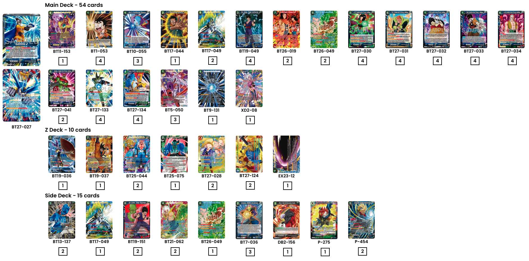 Decklist de Daniel