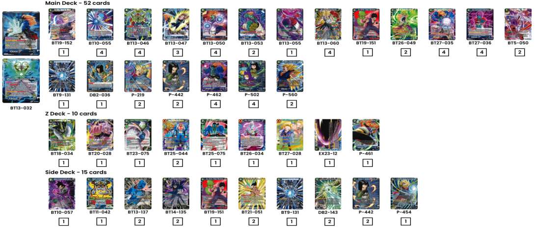 Decklist de Joe$